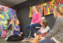 Plastycy i aktorzy w MDK