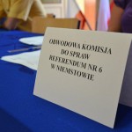 Referendum nieważne