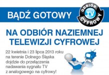 Uwaga wyłączają nadajniki!