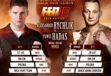 FEN 10 Gold Edition – Hadaś vs. Rychlik