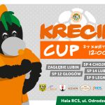 Ręczna dla najmłodszych – Krecik Cup