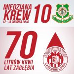 Miedziana krew i Miedziany Mikołaj – uruchom serce