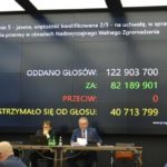 Długa przerwa w …KGHM