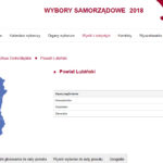 Lubin, gmina Lubin, Rudna, Ścinawa, powiat