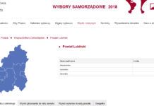 Lubin, gmina Lubin, Rudna, Ścinawa, powiat