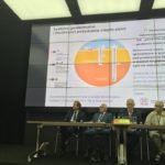 Jak wyciągnąć ciepło z ziemi