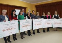 Fundacja KGHM dała pięciu szkłom tysiące złotych – FOTO