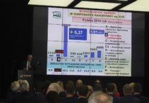 Rozmawiali o bezpieczeństwie w przemyśle wydobywczym – seminarium