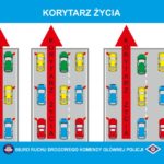 Od dziś ważne zmiany dla kierowców