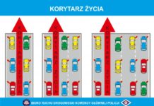 Od dziś ważne zmiany dla kierowców