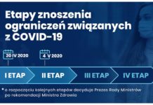 Rząd znosi kolejne obostrzenia – drugi etap