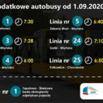 Dodatkowa linia autobusowa w Polkowicach