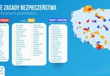 Lubin w czerwonej strefie?