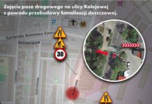 Utrudnienia w ruchu na ul. Kolejowej