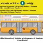 Polkowice. Zmiany na linii nr 1
