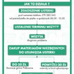 Polkowicka Złota Rączka