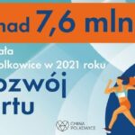 Polkowice inwestują w sport