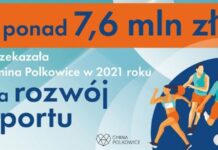 Polkowice inwestują w sport