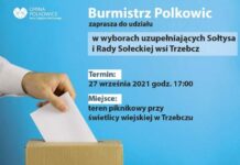 Wybory do Rady Sołeckiej