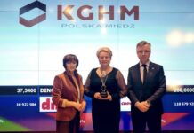 Doceniają nas – KGHM z nagrodami za raport roczny i z „Bursztynem Polskiej Gospodarki”