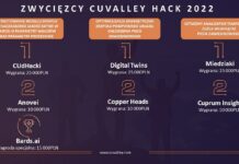 Znamy miedziowych zwycięzców II edycji Hackathonu KGHM