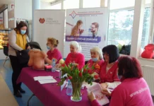 Chronię Życie Przed Rakiem