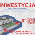 Nowe boisko dla Zespołu Szkół