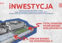 Nowe boisko dla Zespołu Szkół