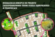 Ruszyło na osiedlu Dąbrowskiego