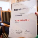 KGHM wśród największych płatników podatku CIT