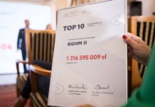 KGHM wśród największych płatników podatku CIT