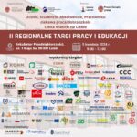 II Regionalne Targi Pracy w Lubinie