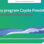 Uwaga na oszustów – podszywają się pod Program Czyste Powietrze