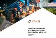 Zrównoważony rozwój w Grupie KGHM