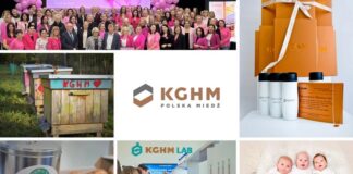 5 inicjatyw KGHM w Raporcie Dobrych Praktyk 2025