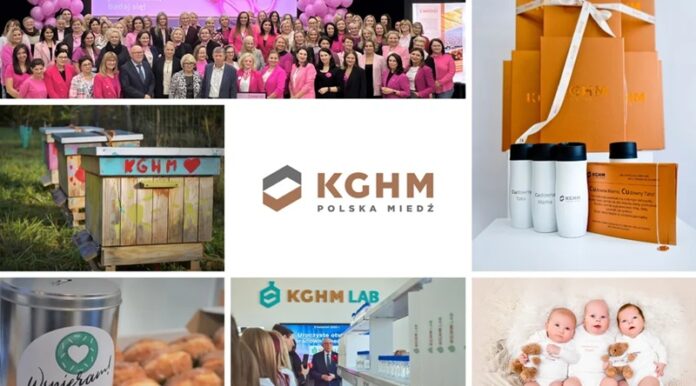 KGHM